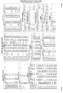 52-T1821 R-F Chassis 71, Def.Chassis G1 ; Philco, Philadelphia (ID = 3091346) Television