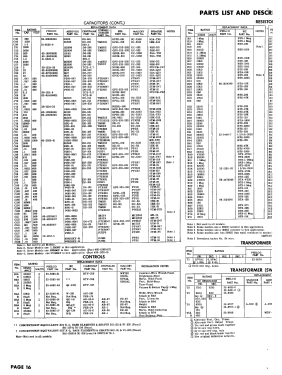 53-T1853 Ch= 1-J; Philco, Philadelphia (ID = 3106385) Television