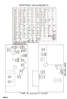 52-T1882 Ch= D-4, 44; Philco, Philadelphia (ID = 3095816) Television