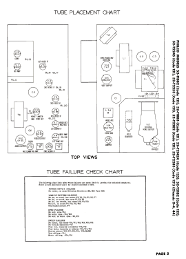 52-T1883 Ch= D-4, 44; Philco, Philadelphia (ID = 3095836) Television