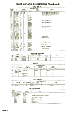 52-T2108 ,, Code 121; Philco, Philadelphia (ID = 3063835) Television