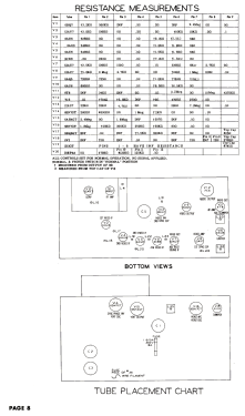 52-T2157 Ch= 42, Run1, Def.Ch.G2, Runs1 & 2 Code 125; Philco, Philadelphia (ID = 3112803) Television