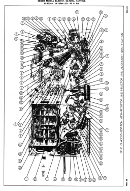 52-T2157 Ch= 42, Run1, Def.Ch.G2, Runs1 & 2 Code 125; Philco, Philadelphia (ID = 3112809) Television