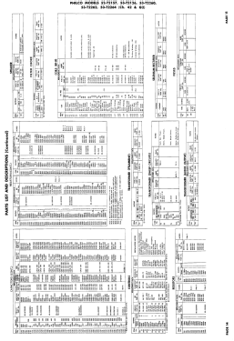 52-T2157 Ch= 42, Run1, Def.Ch.G2, Runs1 & 2 Code 125; Philco, Philadelphia (ID = 3112813) Television