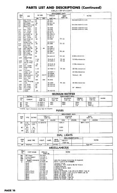 52-T2282 Ch= D-4, 44; Philco, Philadelphia (ID = 3095872) Fernseh-E