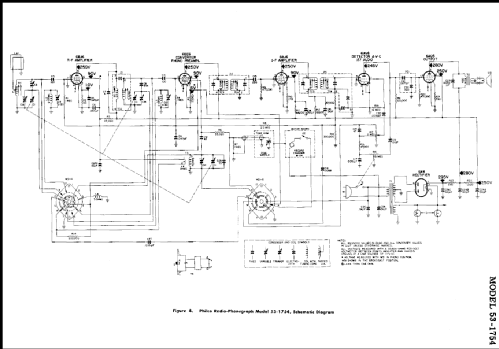 53-1754 ; Philco, Philadelphia (ID = 214457) Radio