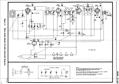 53-560 ; Philco, Philadelphia (ID = 1798469) Radio