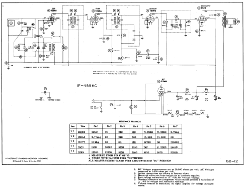 53-562 ; Philco, Philadelphia (ID = 524591) Radio