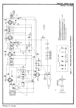 53-563 ; Philco, Philadelphia (ID = 2891391) Radio