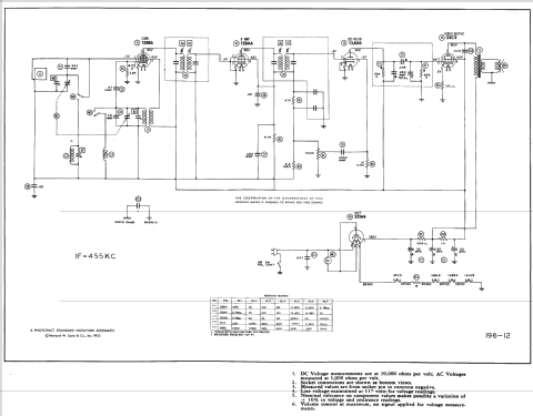 53-563 ; Philco, Philadelphia (ID = 529130) Radio