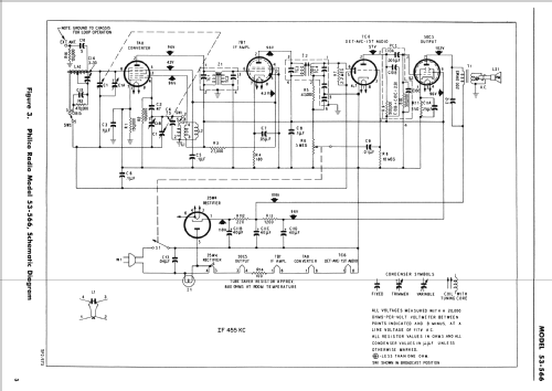 Transitone 53-566 ; Philco, Philadelphia (ID = 955878) Radio