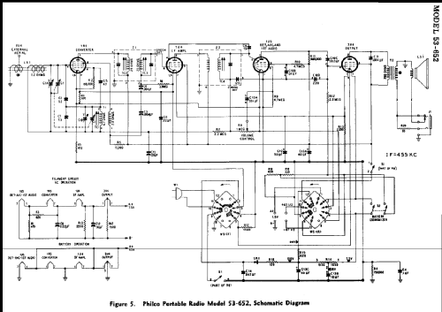 53-652 ; Philco, Philadelphia (ID = 214019) Radio