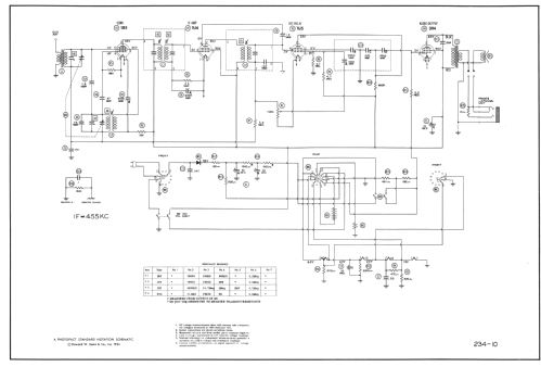 53-652 ; Philco, Philadelphia (ID = 982391) Radio