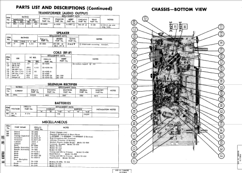 53-656 ; Philco, Philadelphia (ID = 524588) Radio