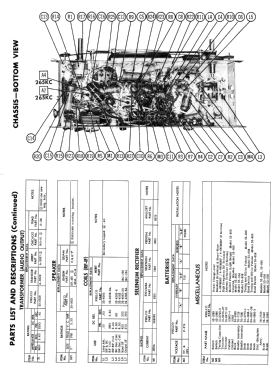 53-658 ; Philco, Philadelphia (ID = 3116472) Radio