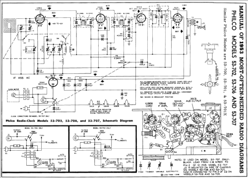 53-700 ; Philco, Philadelphia (ID = 164136) Radio