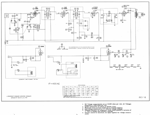 53-700 ; Philco, Philadelphia (ID = 982420) Radio