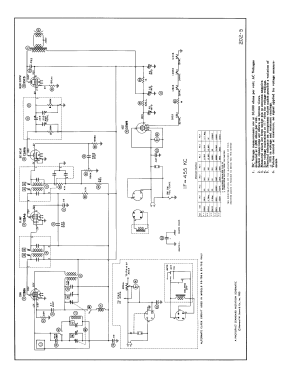 Transitone Special Services 53-702 Code 121; Philco, Philadelphia (ID = 2903914) Radio