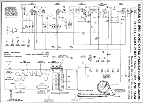 53-952 ; Philco, Philadelphia (ID = 164247) Radio