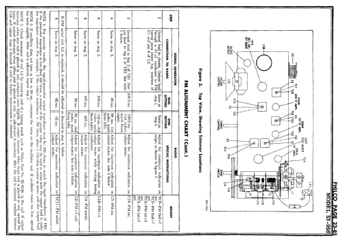 53-956 ; Philco, Philadelphia (ID = 139605) Radio