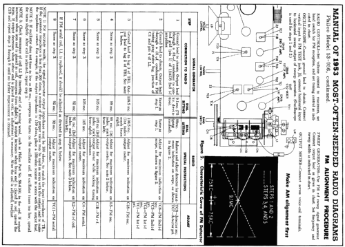 53-956 ; Philco, Philadelphia (ID = 164273) Radio