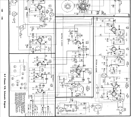 A-T1818 Ch= 91A, J-2; Philco, Philadelphia (ID = 1686588) Television