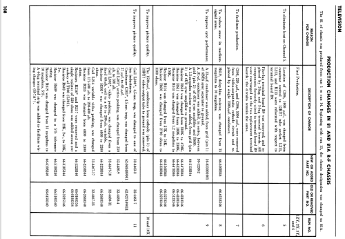 53-T1824 Ch= 81, H-1; Philco, Philadelphia (ID = 1690902) Television