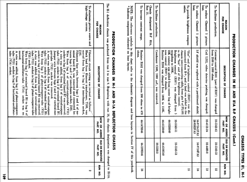 53-T1824 Ch= 81, H-1; Philco, Philadelphia (ID = 1690903) Television