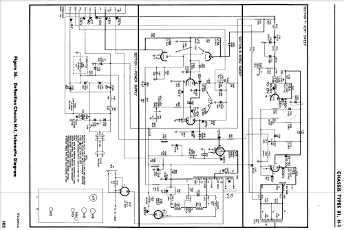 53-T1824L Ch= 81, H-1; Philco, Philadelphia (ID = 1690909) Television