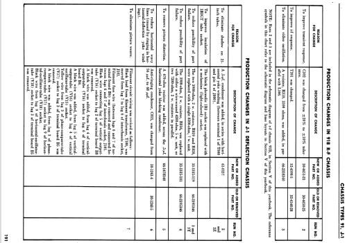 53-T1827HM Ch= 91, J-2; Philco, Philadelphia (ID = 1658008) Television