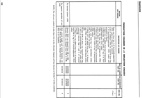 53-T1827HM Ch= 91, J-2; Philco, Philadelphia (ID = 1658009) Television