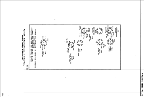 53-T1853L Ch= 91, J-1; Philco, Philadelphia (ID = 1658087) Television