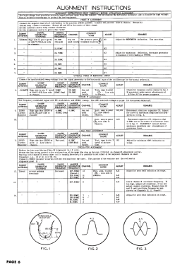 53-T2262 Ch= 42, Run1, Def.Ch.G2, Runs1 & 2 Code 125; Philco, Philadelphia (ID = 3112863) Television