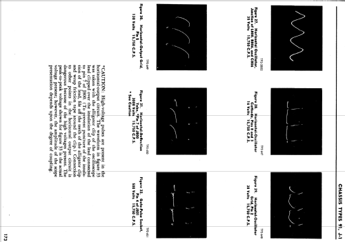 53-U2269 Ch= 91, J-1; Philco, Philadelphia (ID = 1685771) Television