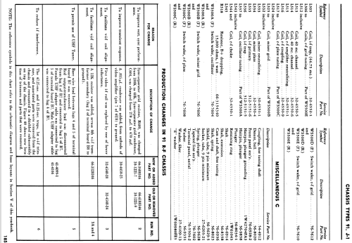 53-U2269 Ch= 91, J-1; Philco, Philadelphia (ID = 1685780) Television