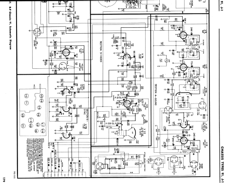 A-UT1818 Ch= 91A, J-2; Philco, Philadelphia (ID = 1686590) Television