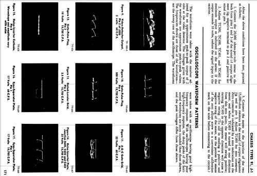 A-UT1818 Ch= 91A, J-2; Philco, Philadelphia (ID = 1686600) Television