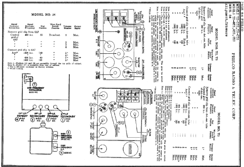 54C 54; Philco, Philadelphia (ID = 128773) Radio