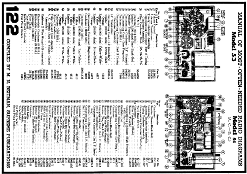 54C 54; Philco, Philadelphia (ID = 128774) Radio