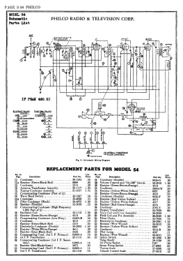 54C ; Philco, Philadelphia (ID = 2849843) Radio