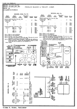 54S ; Philco, Philadelphia (ID = 2864889) Radio