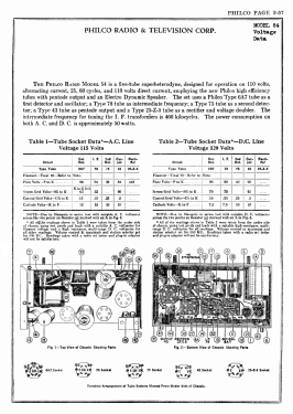 54S ; Philco, Philadelphia (ID = 2849836) Radio