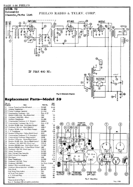 59S ; Philco, Philadelphia (ID = 2854862) Radio