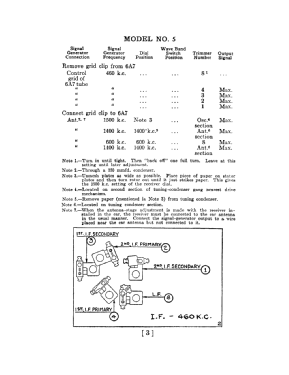 5 Code 121; Philco, Philadelphia (ID = 2831407) Car Radio