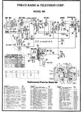 600C ; Philco, Philadelphia (ID = 2898846) Radio