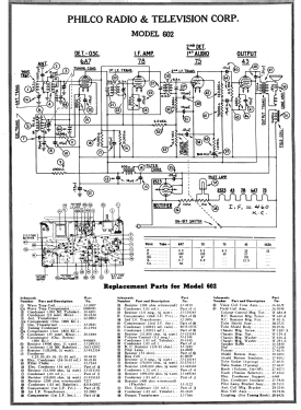 602C ; Philco, Philadelphia (ID = 2898849) Radio