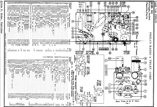 604C ; Philco, Philadelphia (ID = 535270) Radio