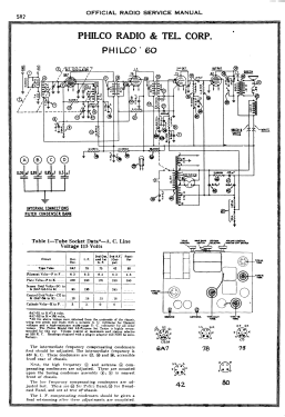 60B Ch= 60; Philco, Philadelphia (ID = 2898716) Radio