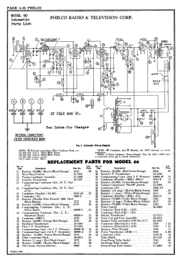 60F ; Philco, Philadelphia (ID = 2852405) Radio