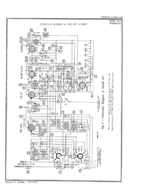 611F ; Philco, Philadelphia (ID = 2857064) Radio